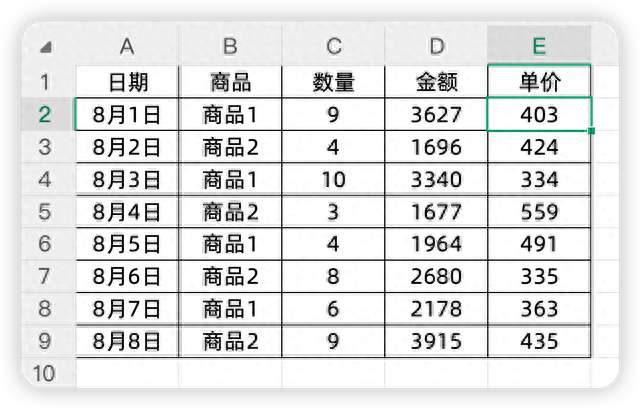 Excel数据透视表，计算字段，1分钟学会原理