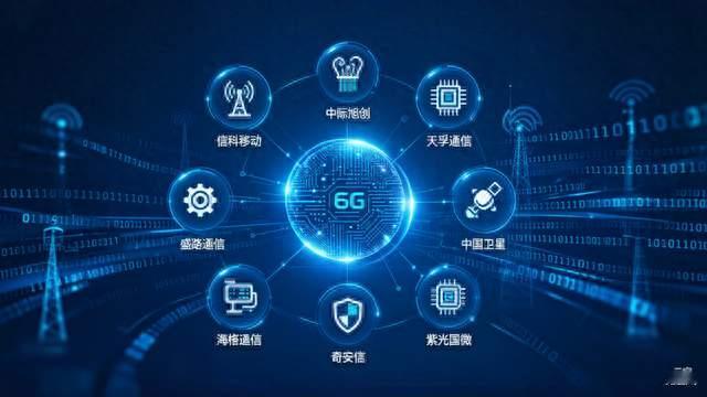 “黄金频谱”引爆6G新战场！这些股票已提前涨停，谁将称王？