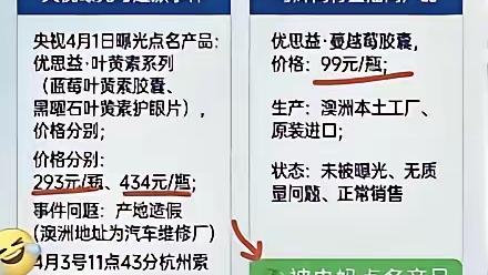 空投骑士：央视刚曝光的“优思益”问题产品