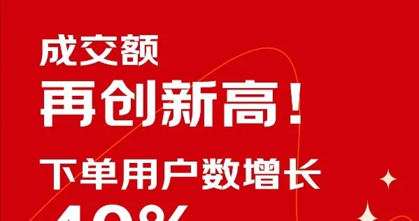 京东双11成交额再创新高！下单用户数增长40%！订单量增长近60%！