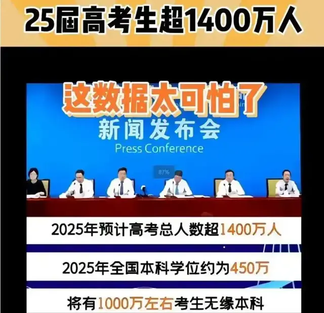 2025高考分数线预测，低于这个分数或无缘本科，家长考生提前了解