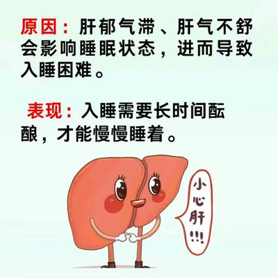 中医男科杜大夫：失眠分 5 种：入睡难