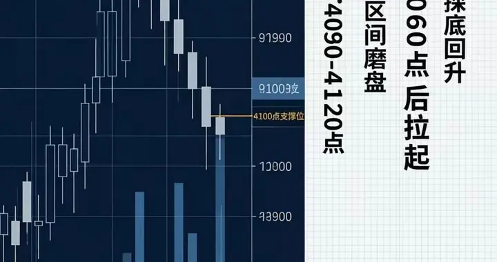 震荡蓄势，静待变盘——1月19日A股复盘与明日走势预判