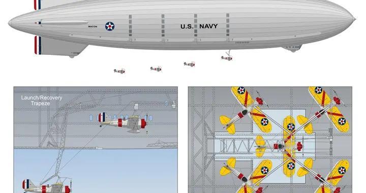 空中航母真能造？工程上可行，但历史证明：纯属费力不讨好！