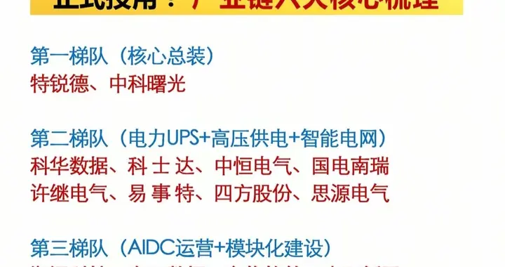 炸场！全球首个预制算力底座落地！A股算力基建直接提速70%！