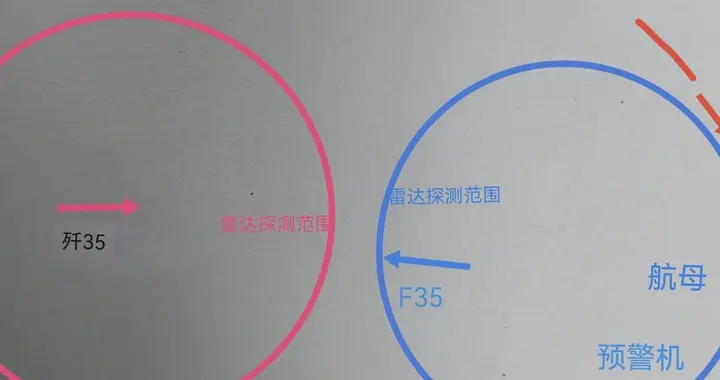 歼36银杏叶领先美国，图解全域作战、体系破击、智能化等厉害之处