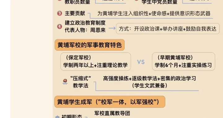 《黄埔军校史：1924—1927》重温黄埔军校诞生史