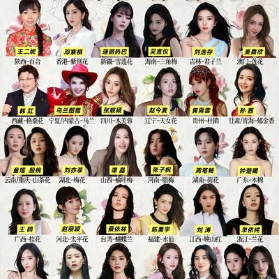 不日远游Parker：不同地方女生的性格