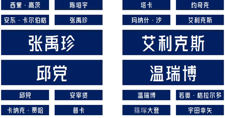横滨冠军赛抽签仪式已毕！国乒男队突围难度大！女队冲冠！
