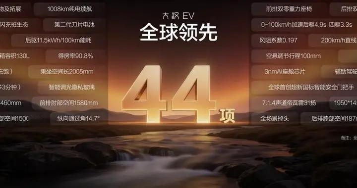 比亚迪王朝旗舰轿车大汉EV预售24.99万元起，致敬时代实干者