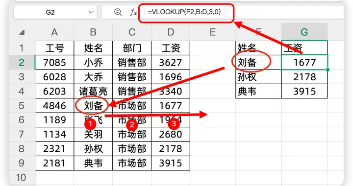 Vlookup不能逆向查找匹配，Xlooup和Filter公式秒杀