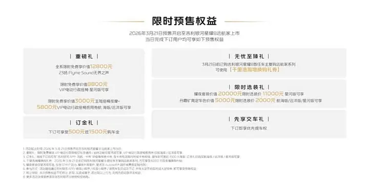 14.28万起预售！星耀8远航家带激光雷达配NOA