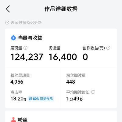 吉老六：谈微头条收益 写了好几年了，越写