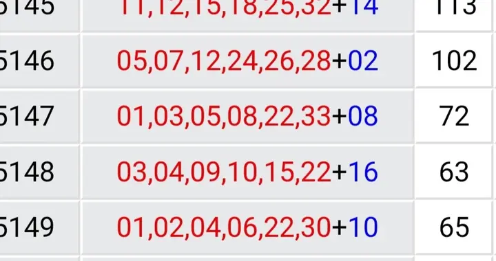 双色球的重要术语