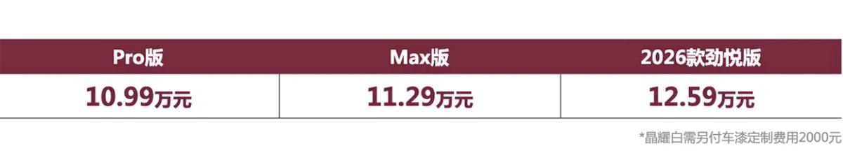 一上市就降5万，新款本田HR-V 10.99万起，车长4569mm，配...