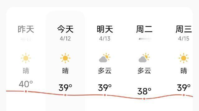 大瑞：海南这几天真是太热了，热爆了，简直