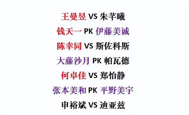 WTT冠军赛战报：16强全部出炉！国乒7人均过关，日本男单损失惨重