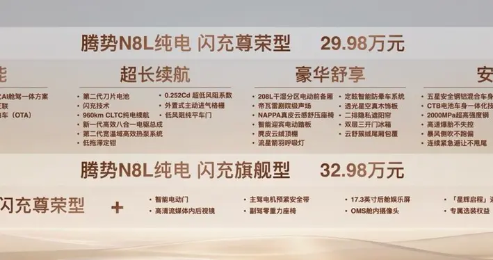 首搭AI超级智能体迪迪虾，腾势N8L纯电上市29.98万元起