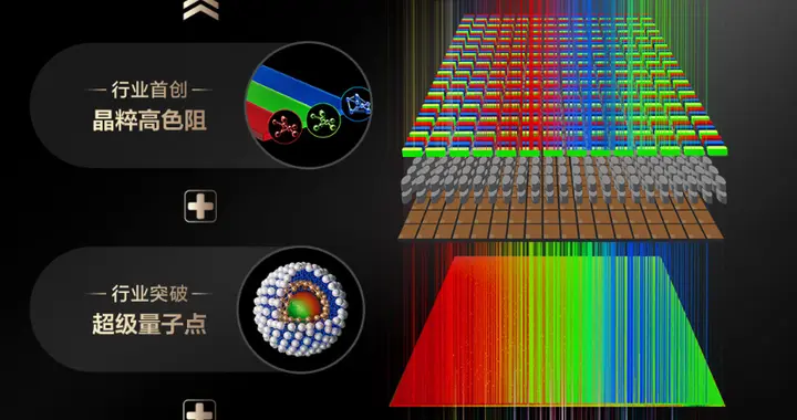 现在的电视都这么牛了吗？我不允许还有人落伍，要买电视的跟上