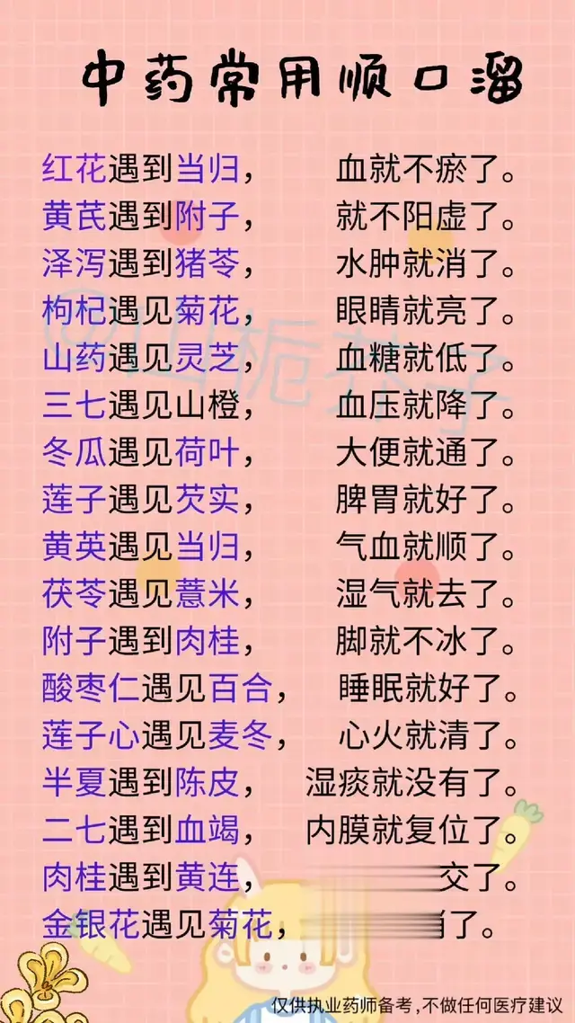 中药间的组合搭配，功效就是这么奇妙