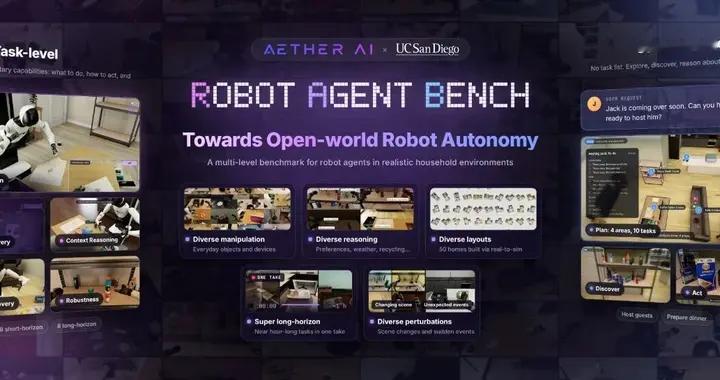 RobotAgentBench全面评测机器人的开放世界能力