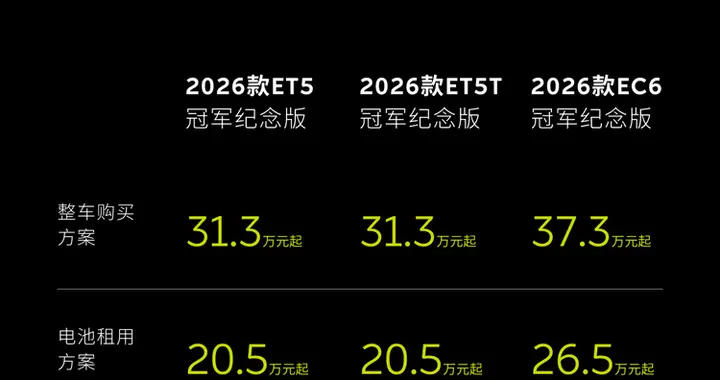 蔚来ET5/ET5T/EC6冠军纪念版三车上市，谁是你的菜？