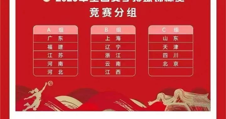 2026女排全锦赛天津女排赛程出炉