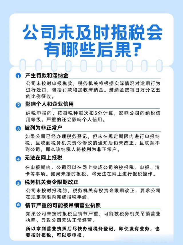 公司未及时报税会有哪些后果？