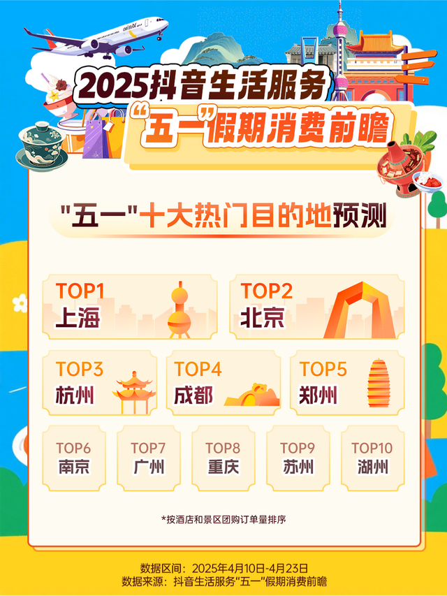 “五一”国潮趋热，汉服、国风服饰体验团购量同比飙升662%