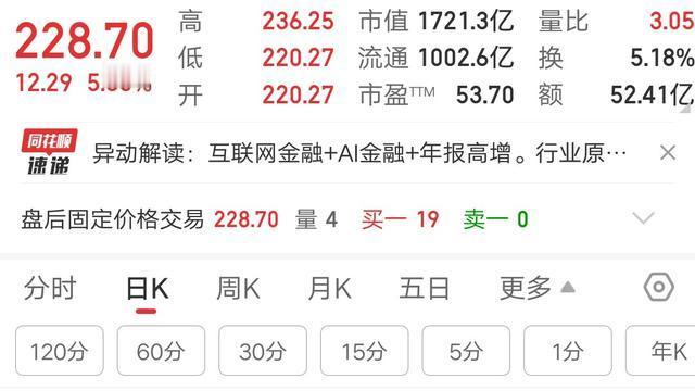 何时能上岸：一位广东的股民，往证券账户转