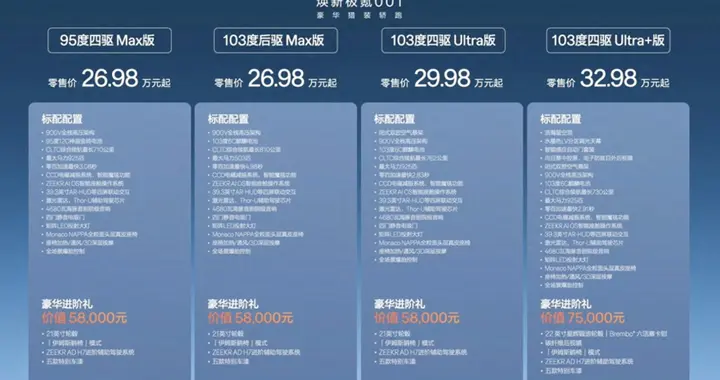 科技豪华猎装第一车，新款极氪001上市，26.98万起