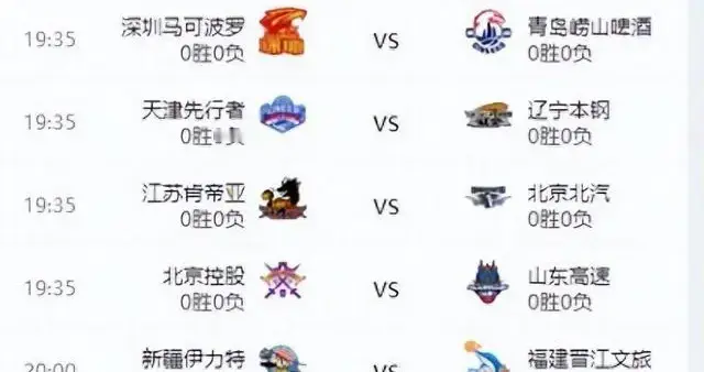 一地鸡毛！CBA转播谈判破裂，开赛悬了。