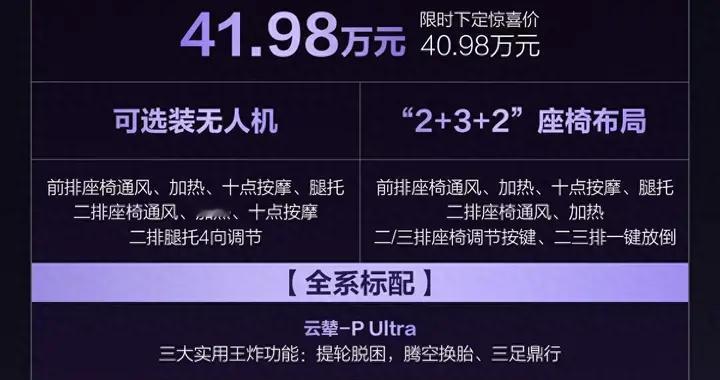 豹8闪充版上市 标配云辇-P Ultra和第二代刀片电池，越野通勤通吃