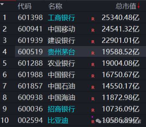 这世道真的变了