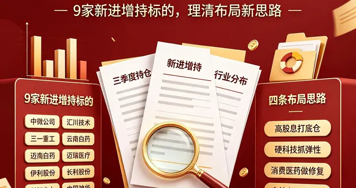 社保三季度调仓落地，9家新进增持标的，理清布局新思路！