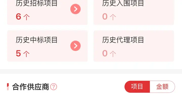 等保三级测评：7.2 亿...