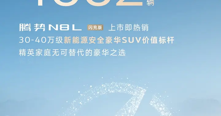 上市即订单爆发增长，腾势N8L终端门店现车供不应求