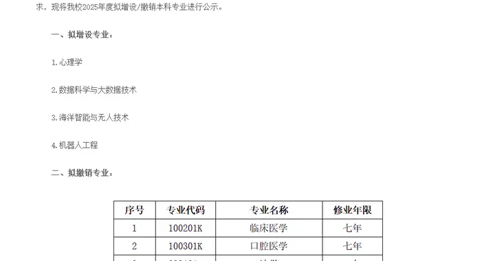 985高校专业“上新”！这个专业厉害了