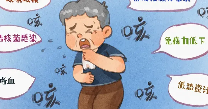 世界防治结核病日 | 预防大于治疗