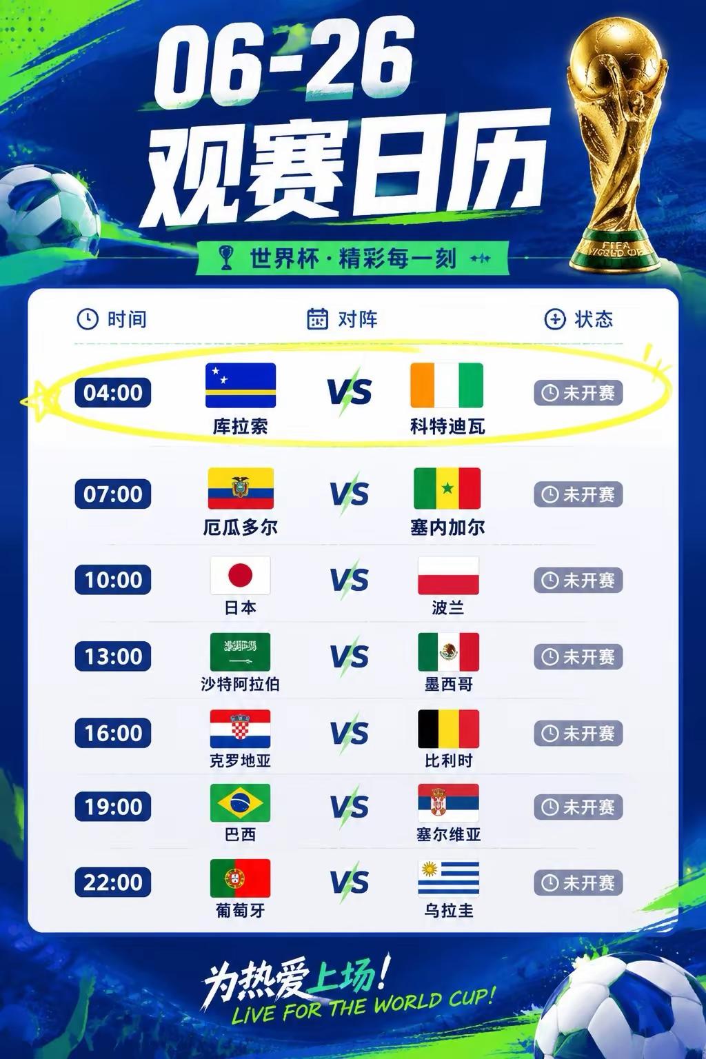 这把看开局。