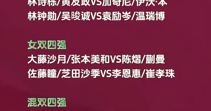 WTT常规挑战赛萨格勒布站双打四强名单
