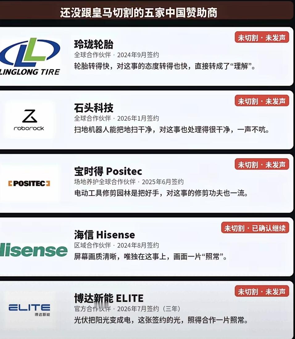 难怪皇马这么硬， 原来背后中国资本一个没撤， 美国居然也跳出来，都在顶...