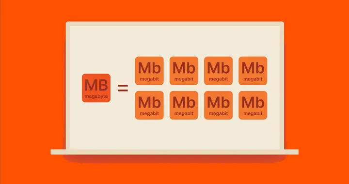 MB 与 Mbps：文件大小和网速有什么区别？