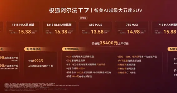 美超预期 大有乾坤！极狐阿尔法T7上市补贴价13.28万起