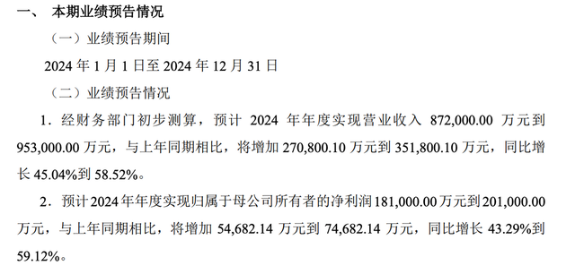 半导体业绩大幅分化，这10个高增长，9个暴雷，别做错了