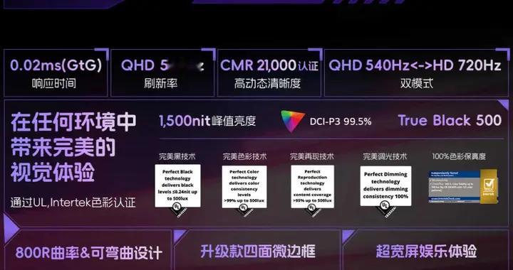 1500nit亮度 + 720Hz 高刷，这就是Tandem WOLE...
