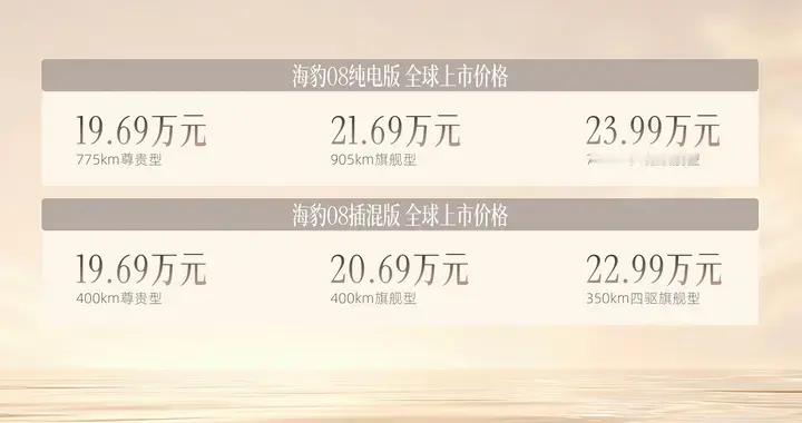 比亚迪海豹08售价19.69万元-23.99万元