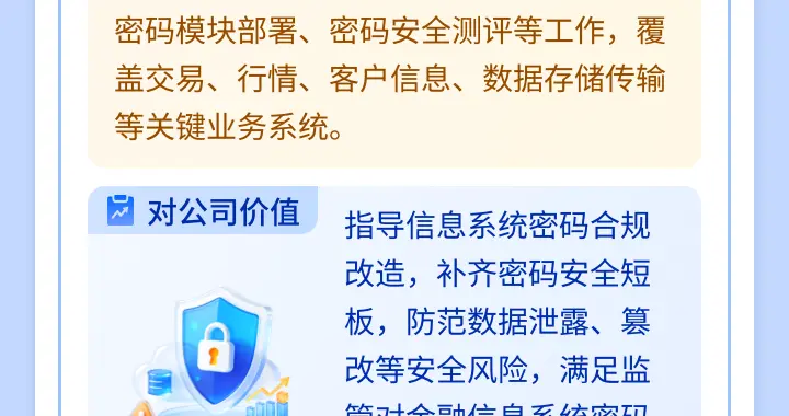 2026年证券期货业“质量月”活动介绍