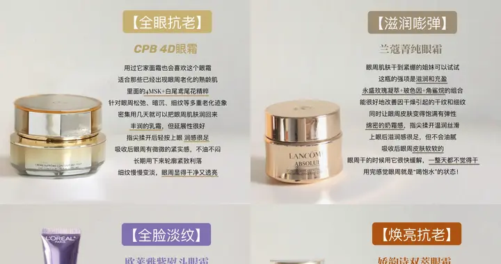 6大热门抗老眼霜大比拼，都是凭实力出圈，根据自己眼周状态选择