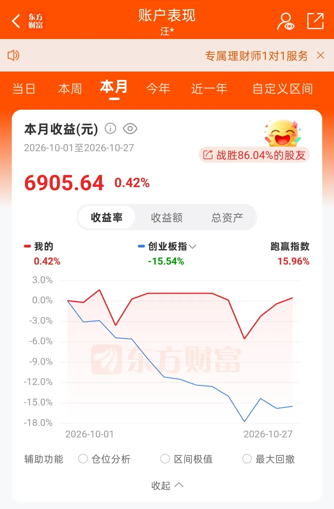 有人说我是一万的账户 一万的账户在我手上说实话拿不出手